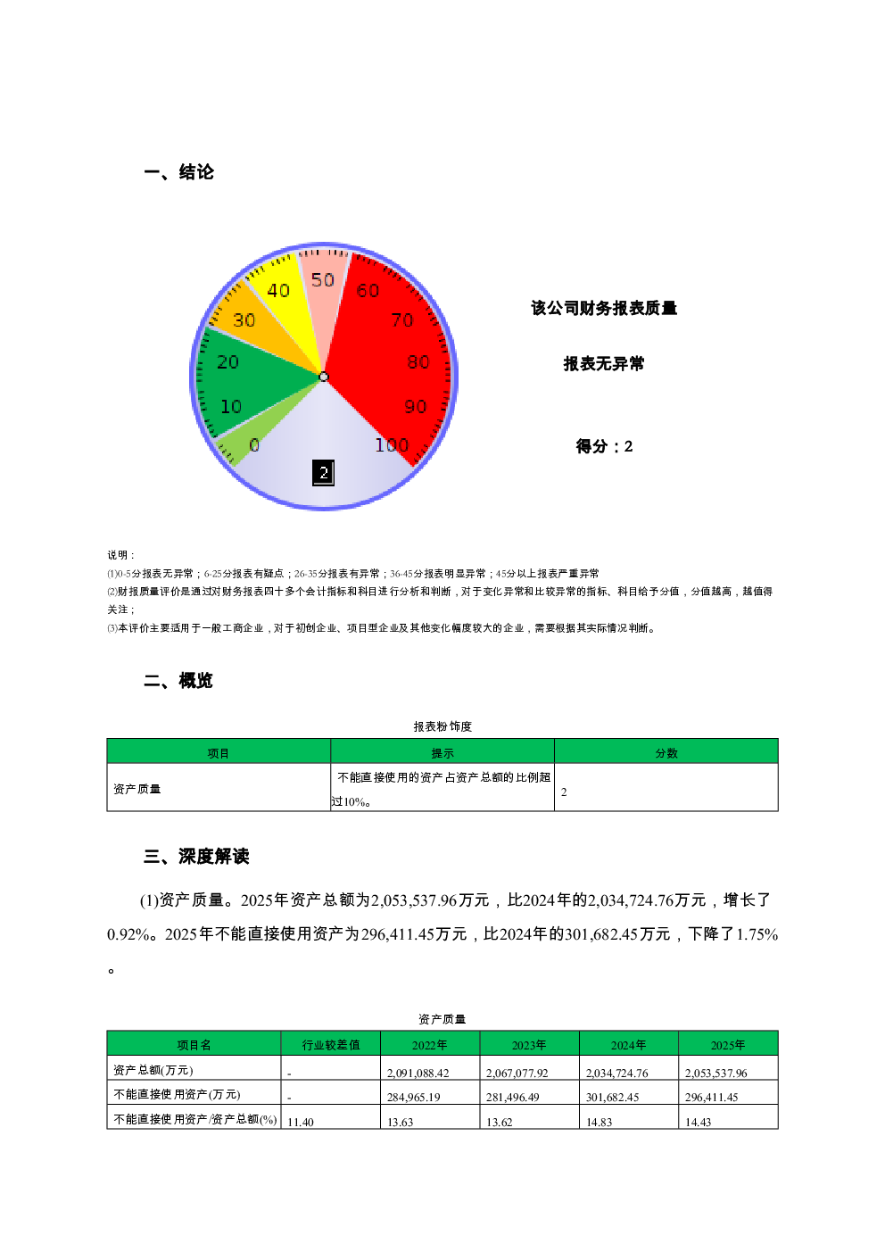 预览图-2