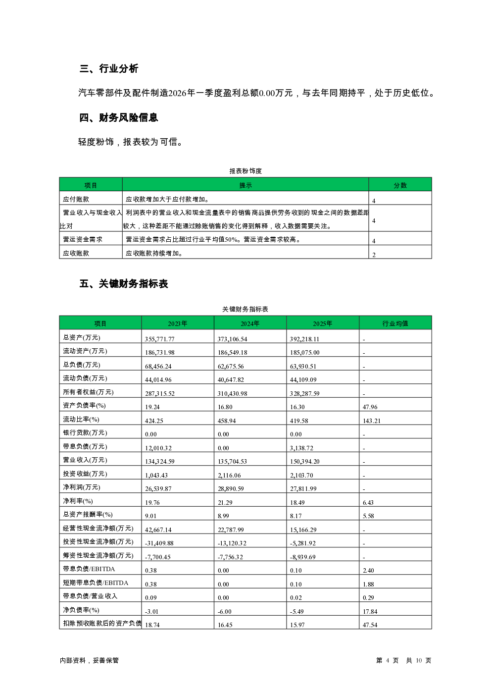 预览图-4
