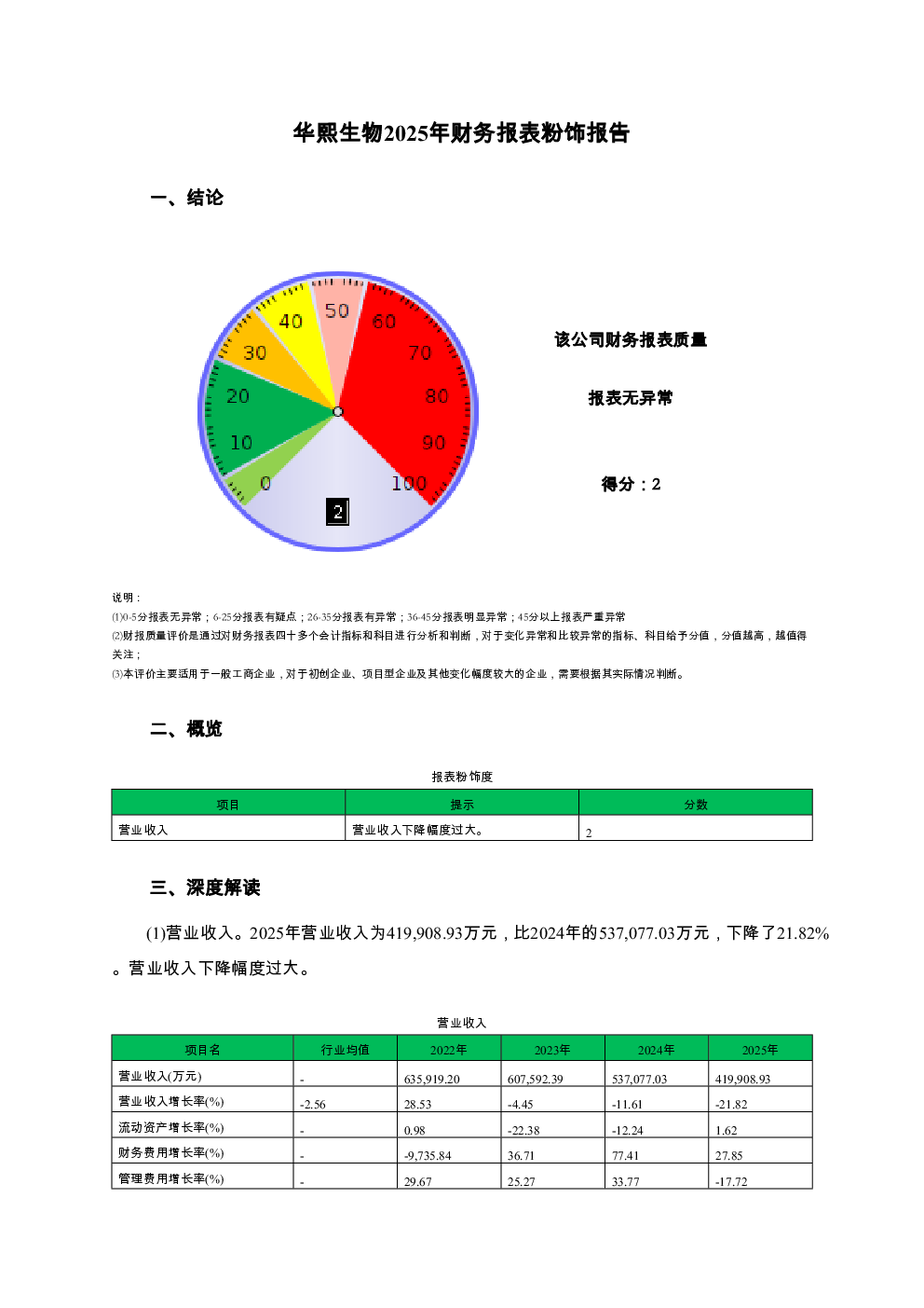 预览图-3