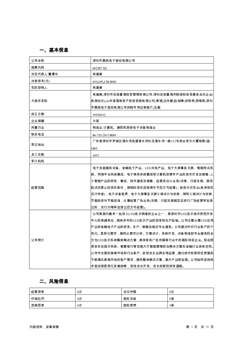 预览图-3