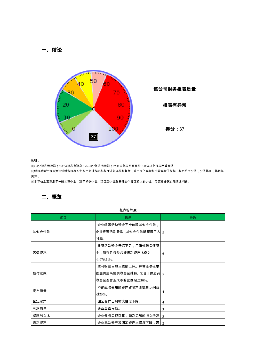 预览图-2