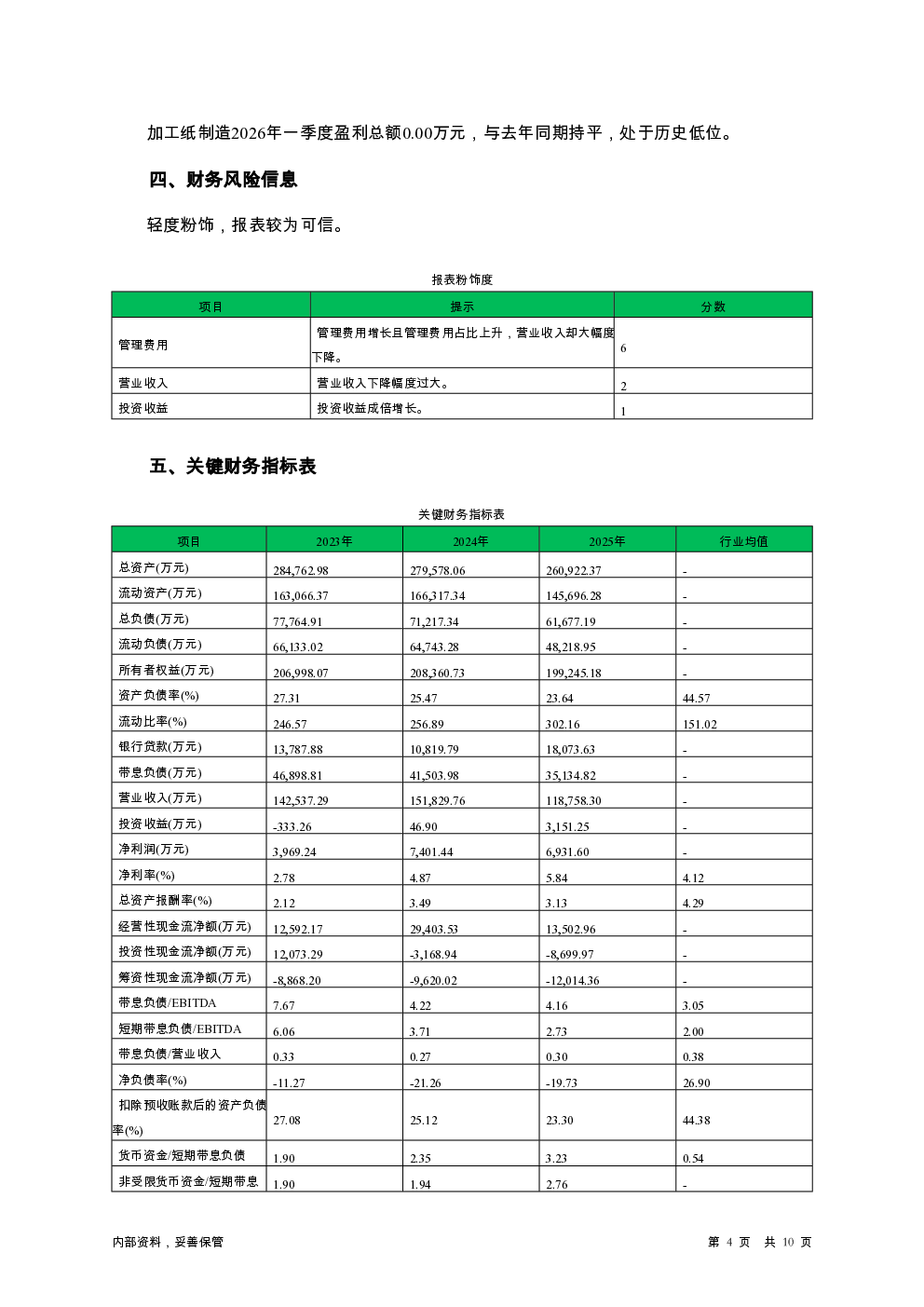 预览图-4