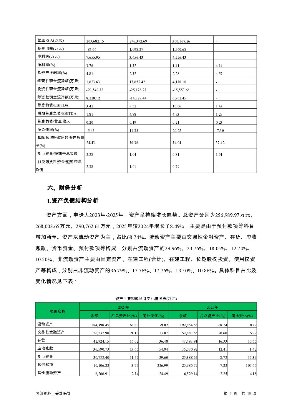 预览图-4