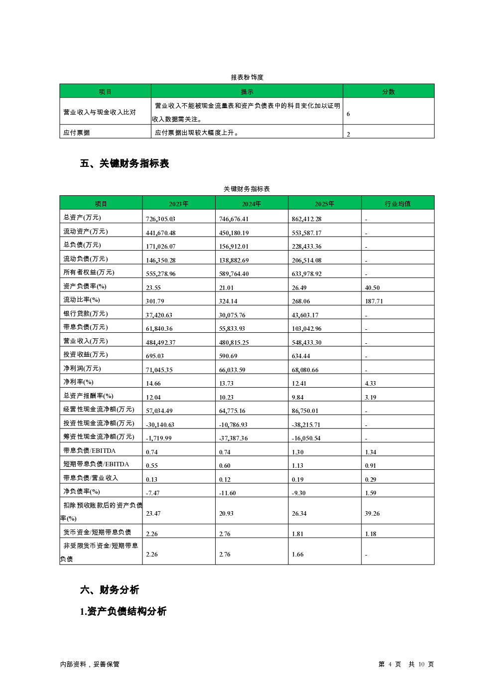 预览图-4