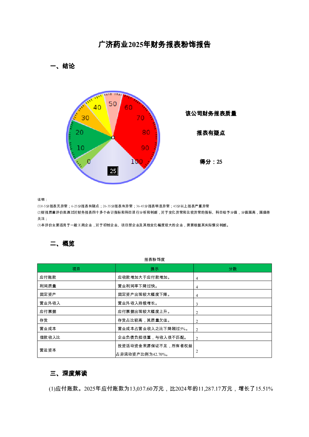 预览图-3