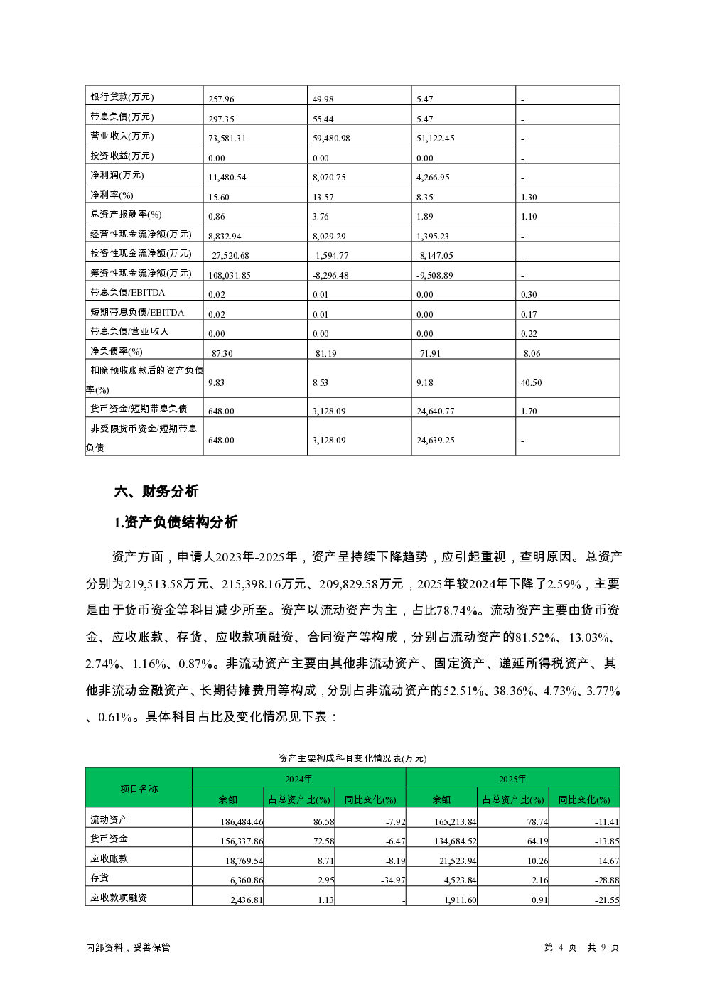 预览图-4