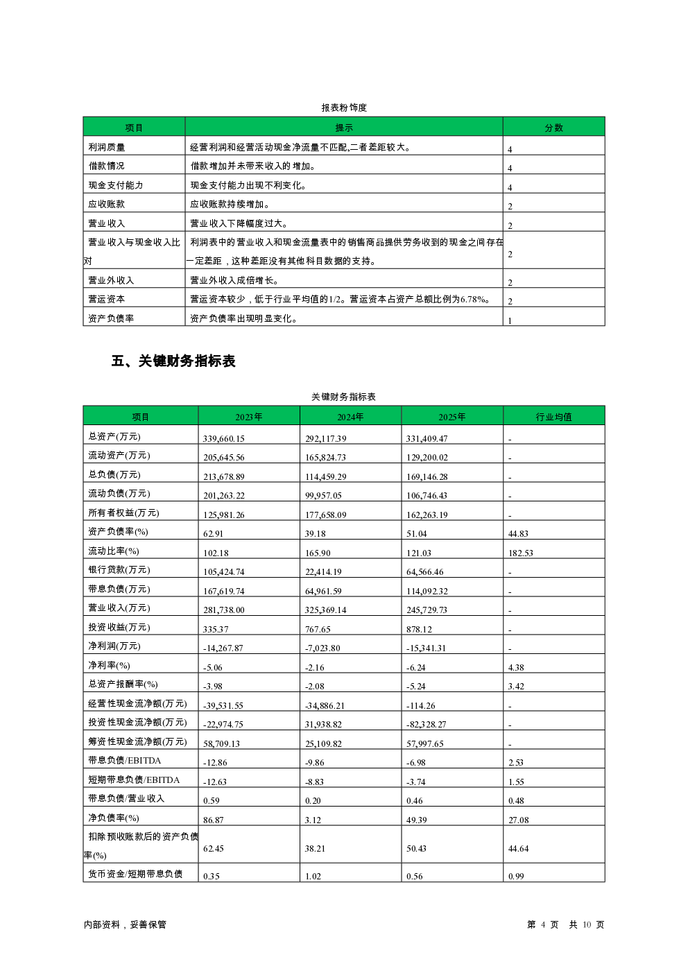 预览图-4
