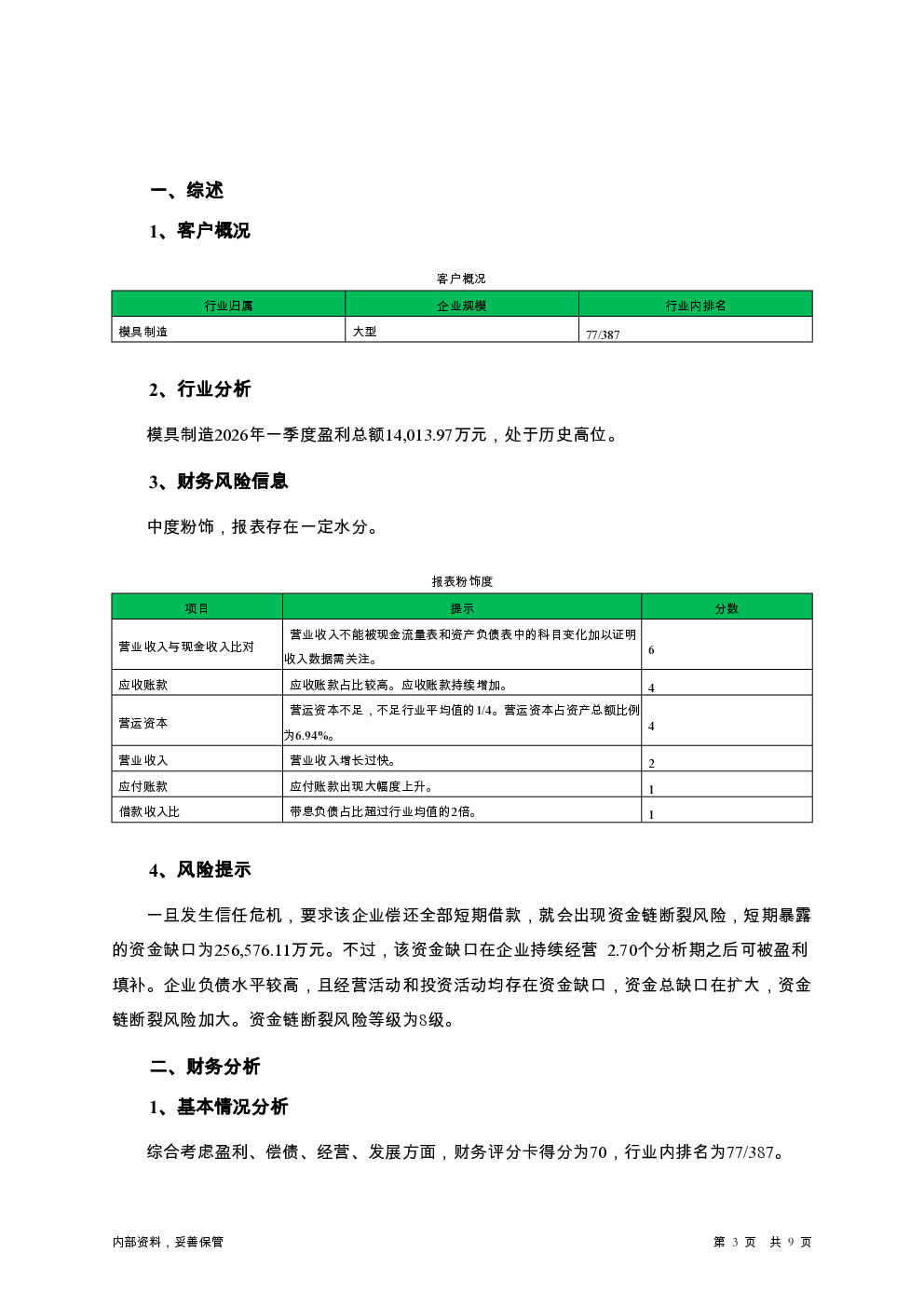预览图-3