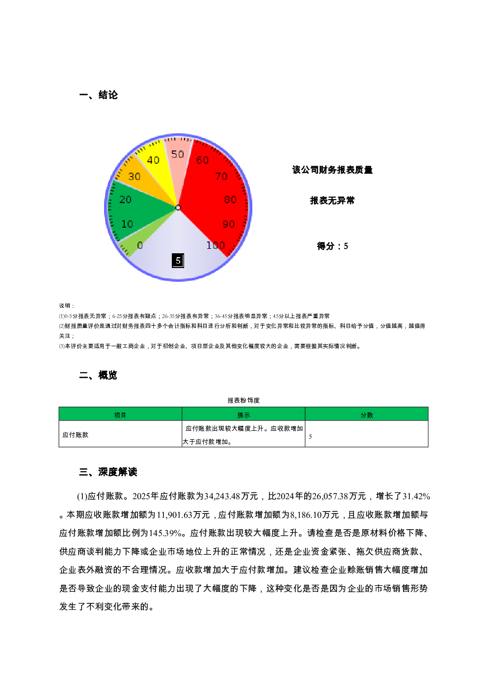 预览图-2