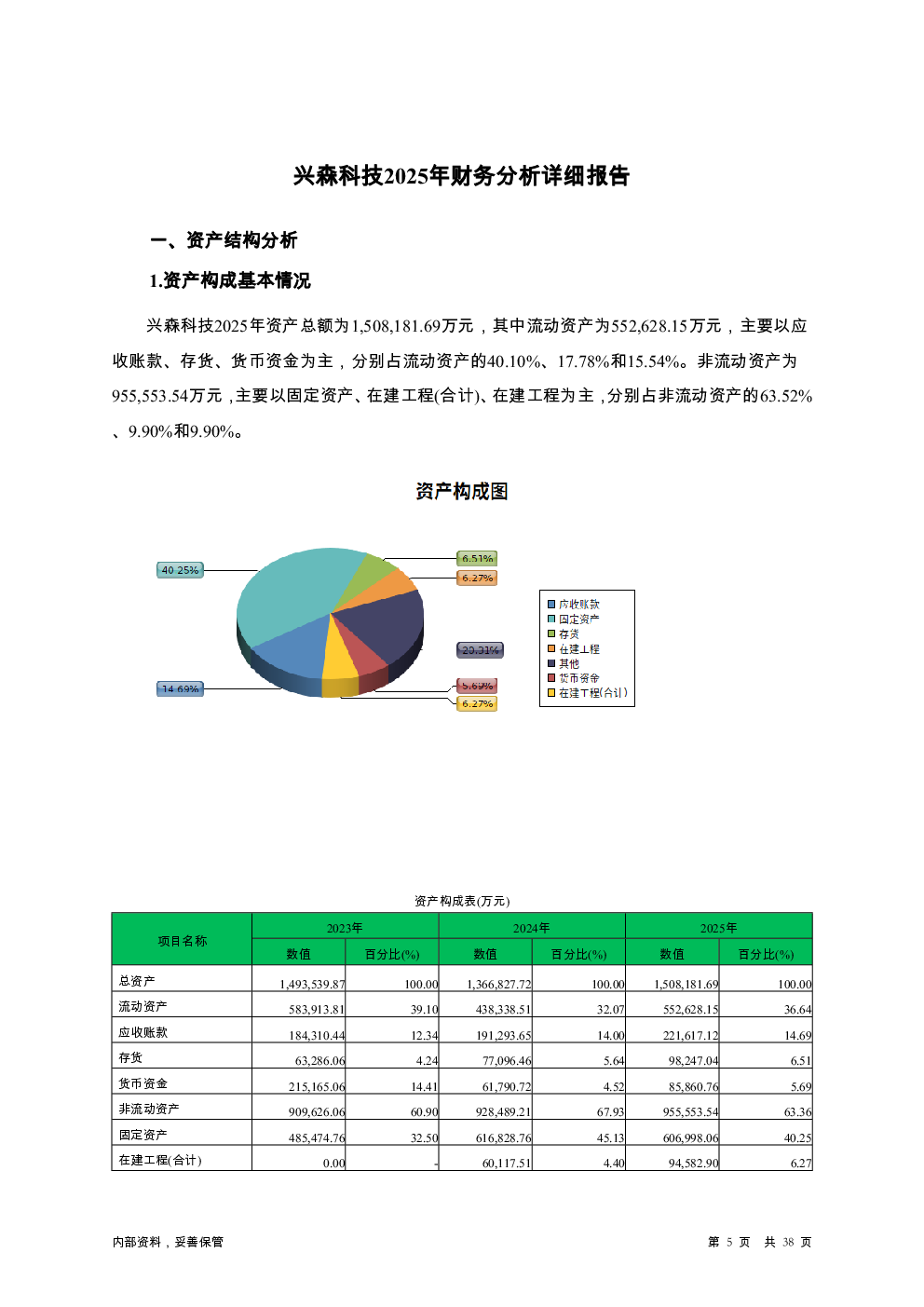 预览图-5