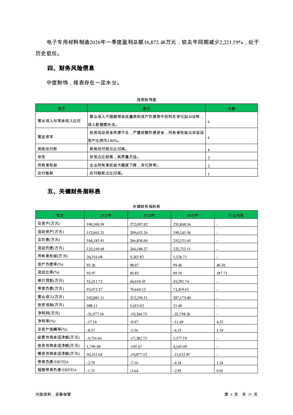 预览图-4