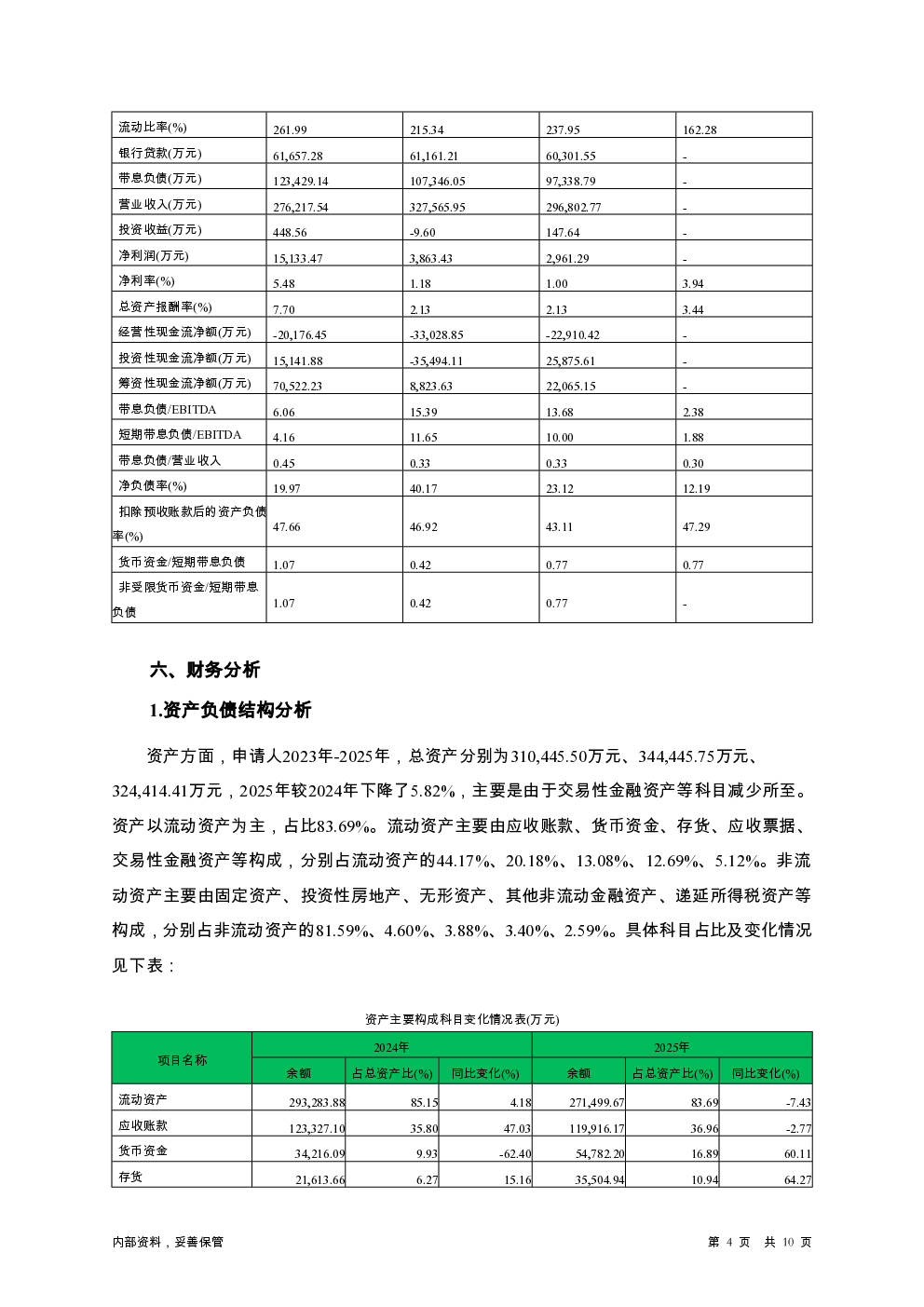 预览图-4