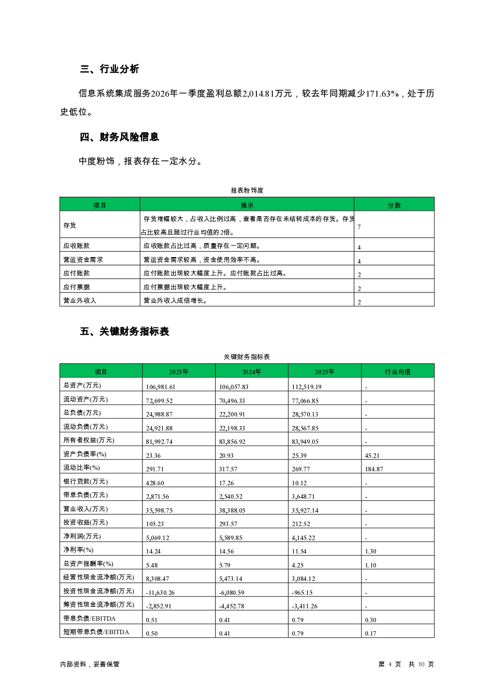 预览图-4