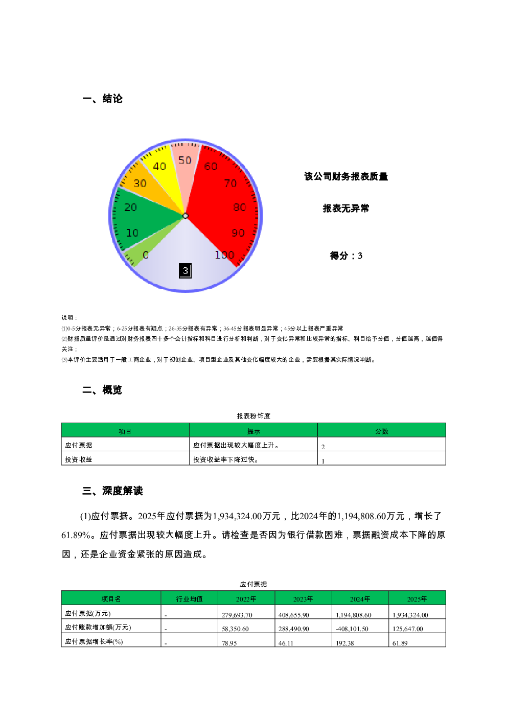 预览图-2