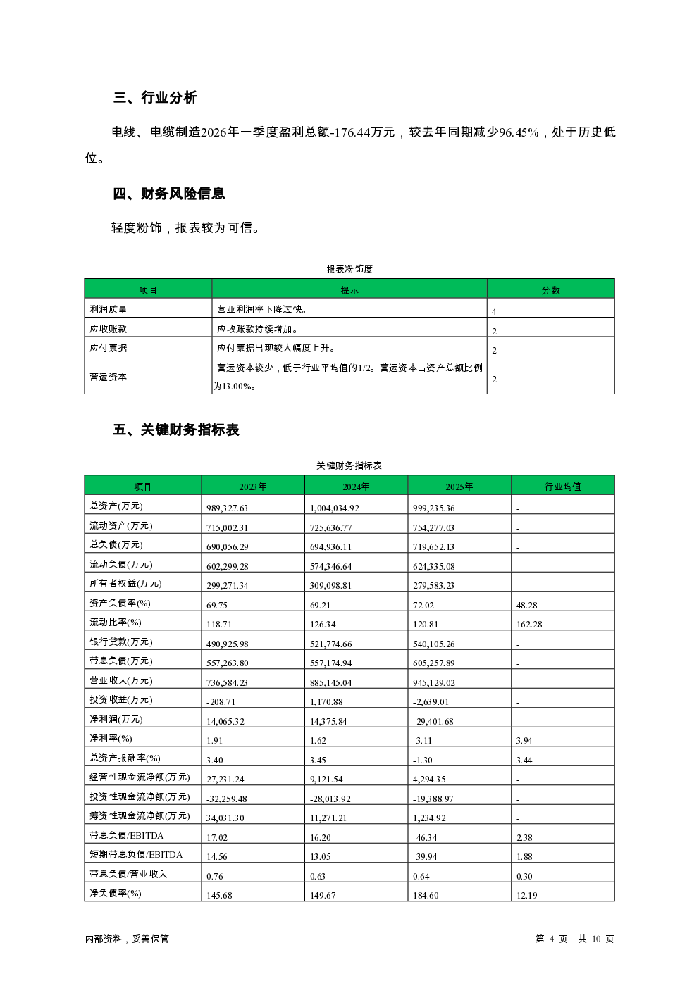 预览图-4