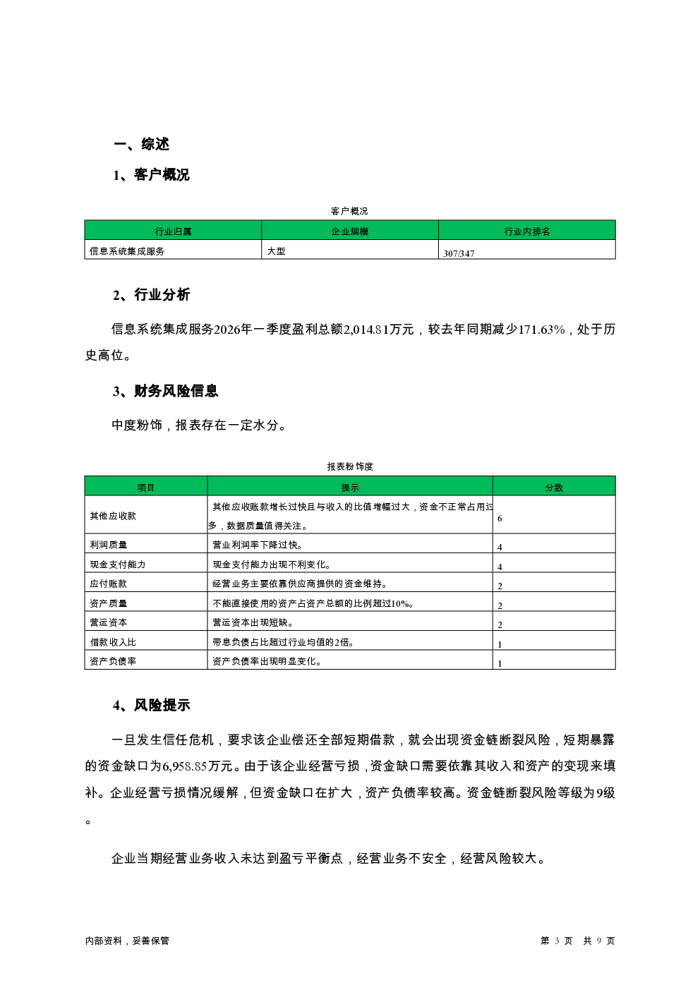 预览图-3
