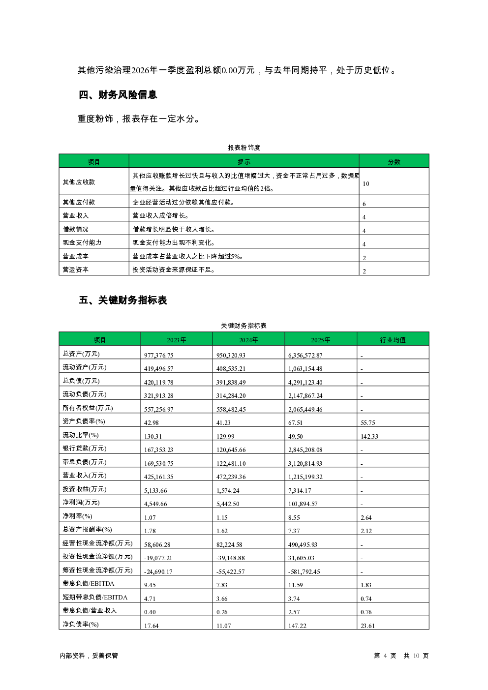 预览图-4
