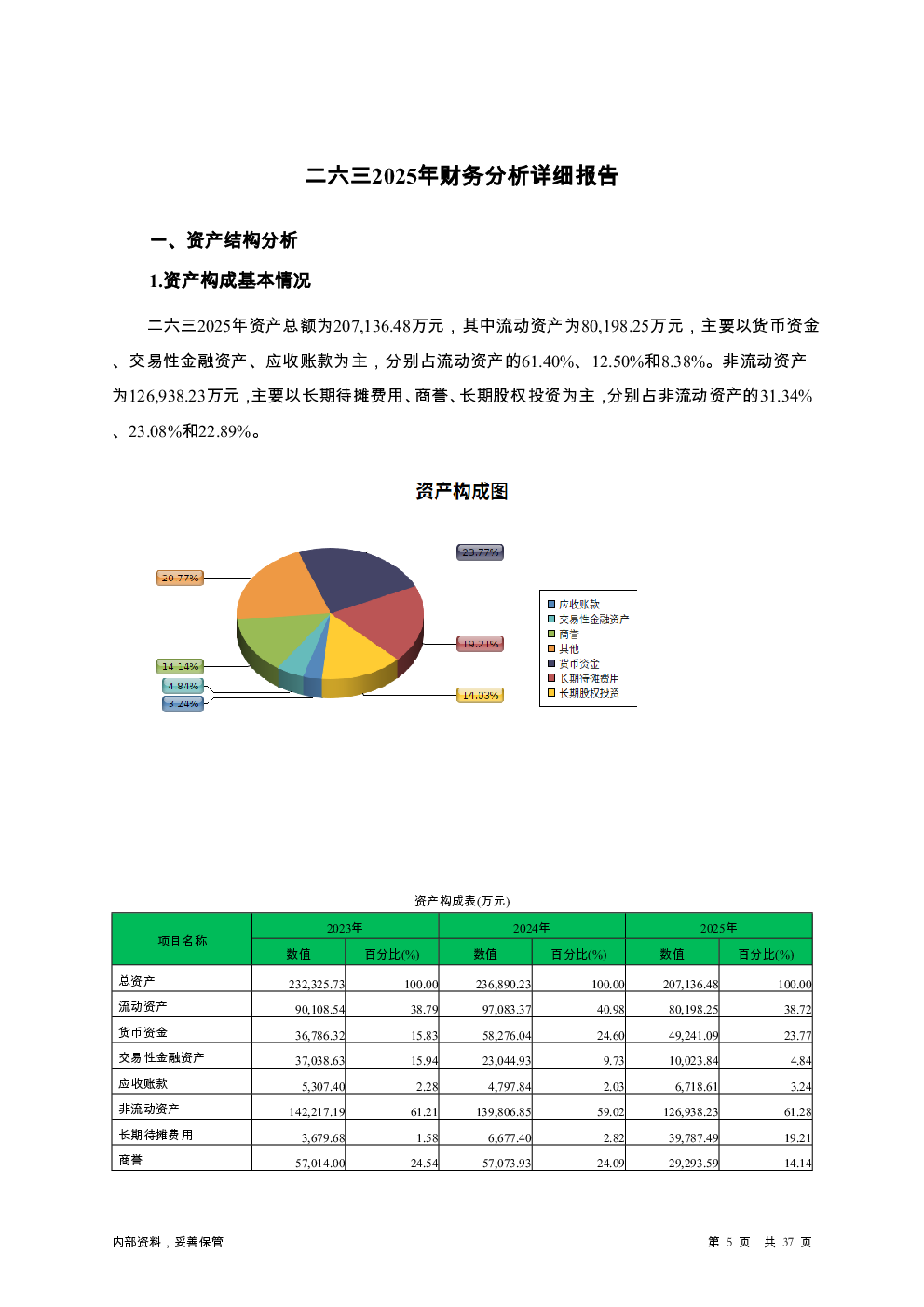预览图-5