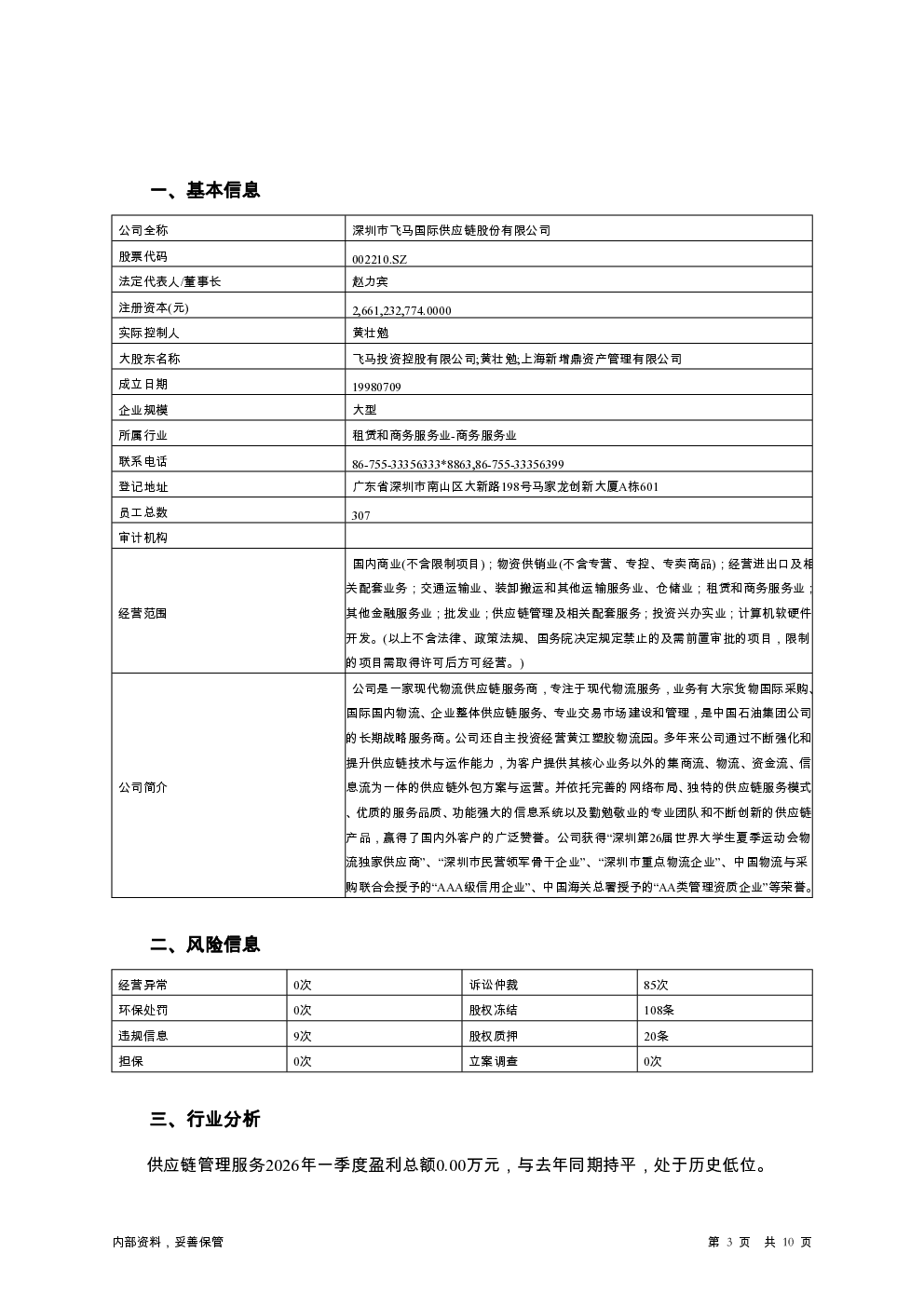 预览图-3