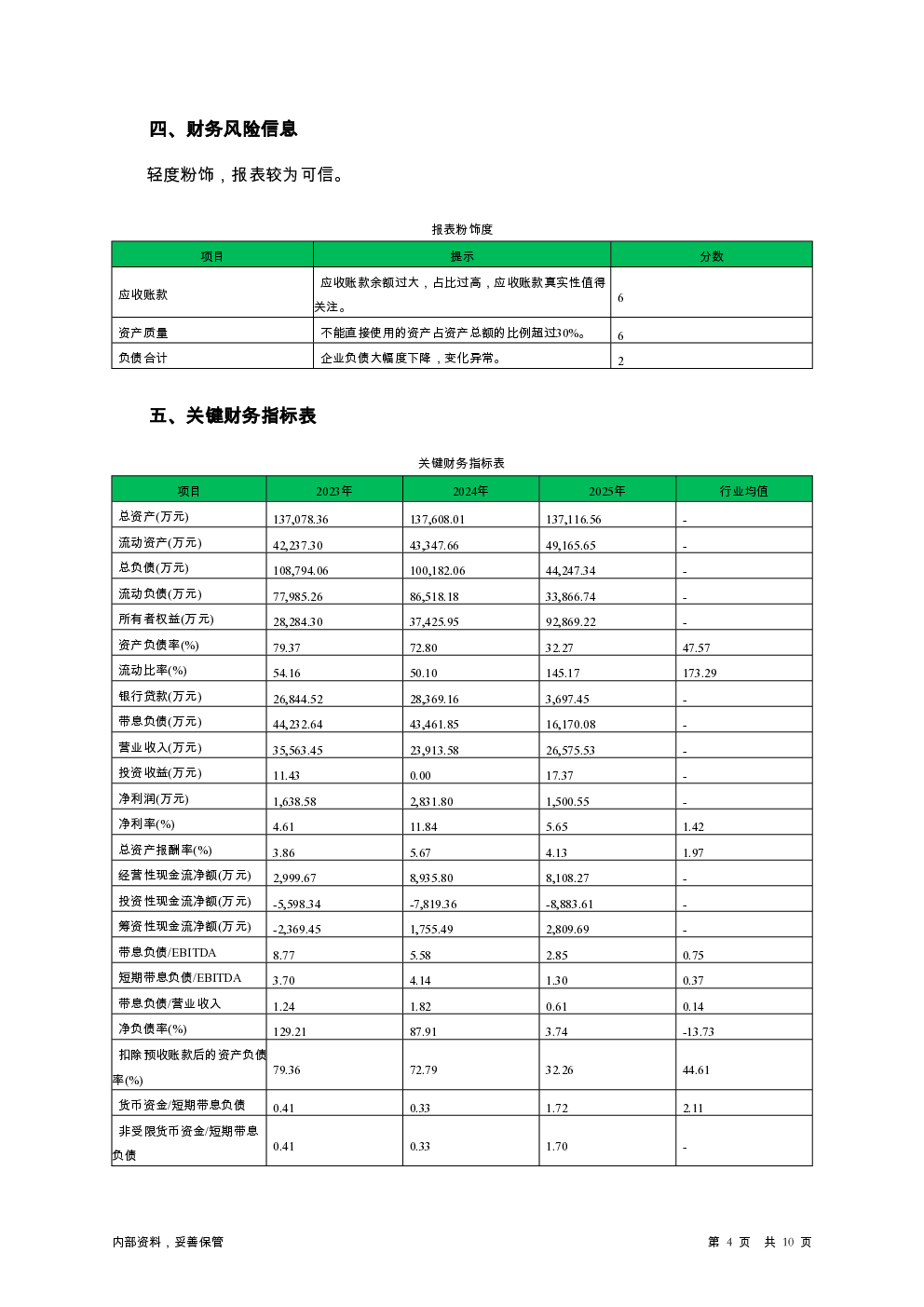 预览图-4