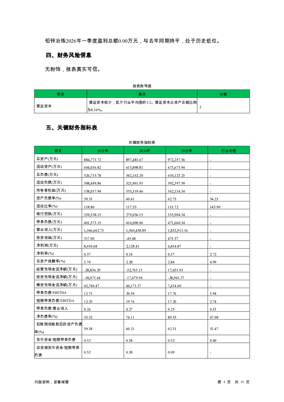预览图-4
