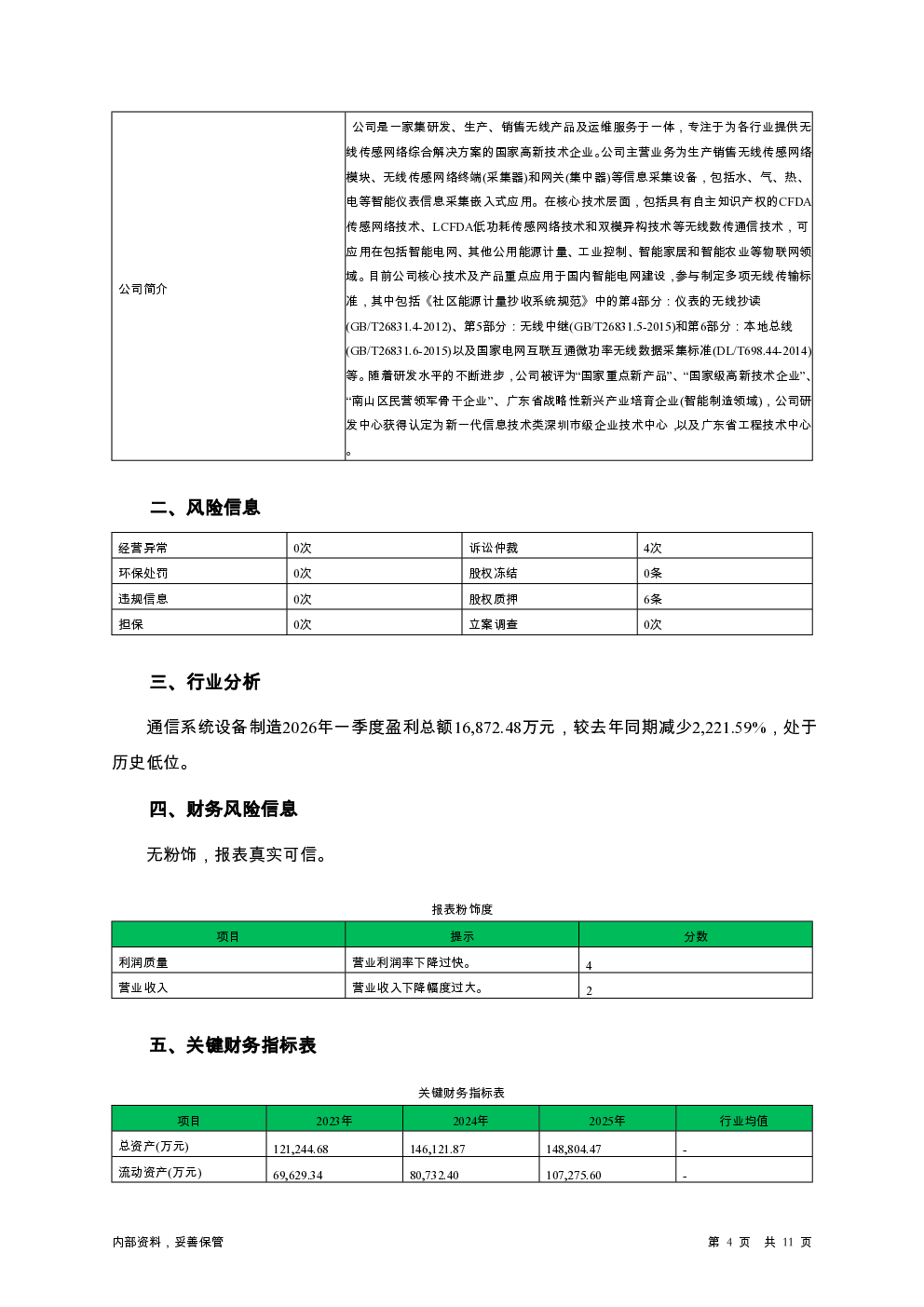 预览图-4