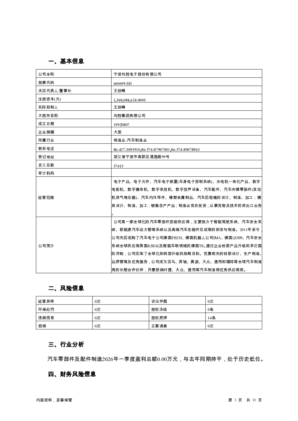 预览图-3