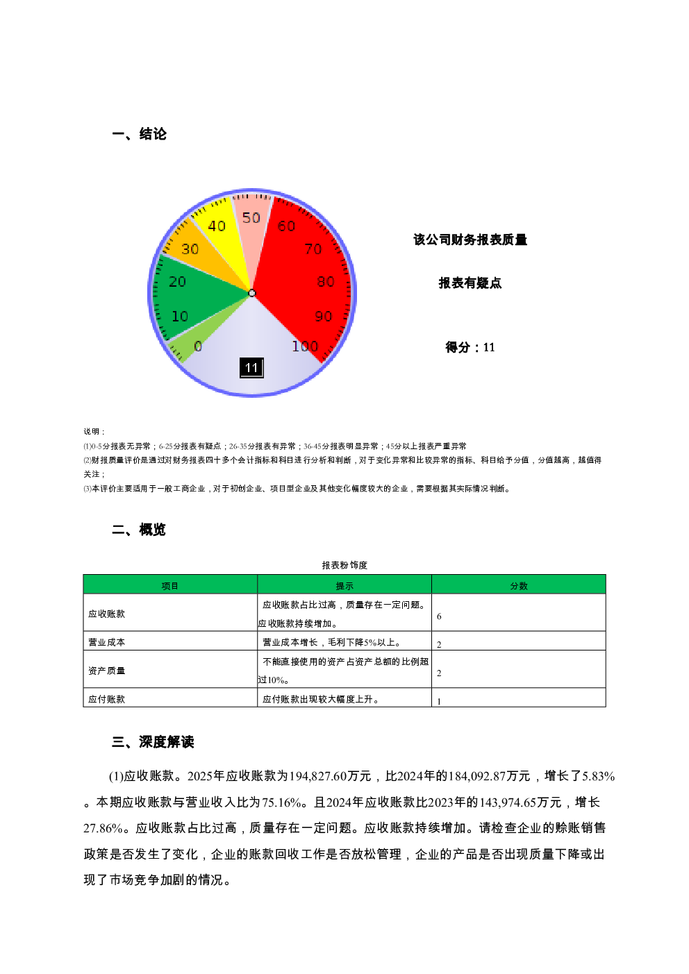 预览图-2