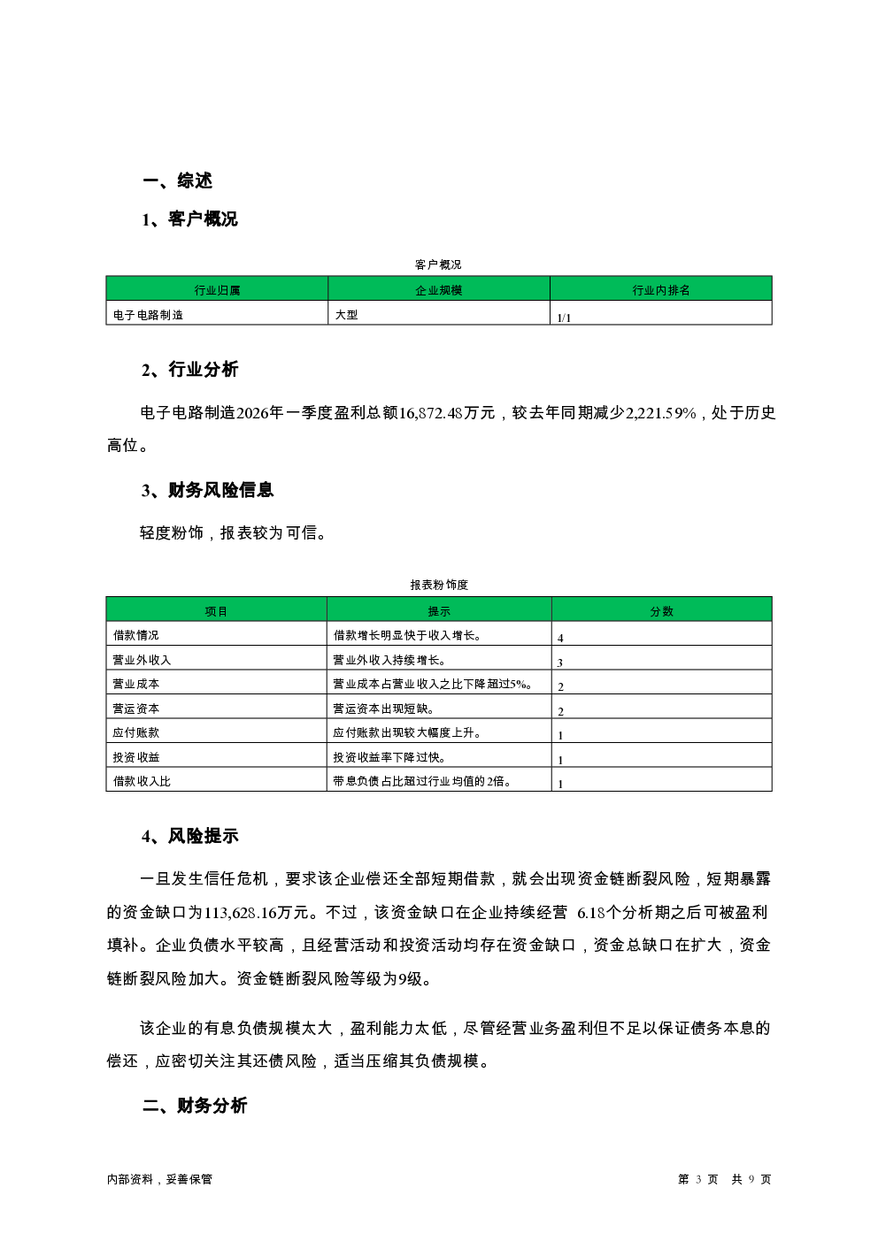 预览图-3