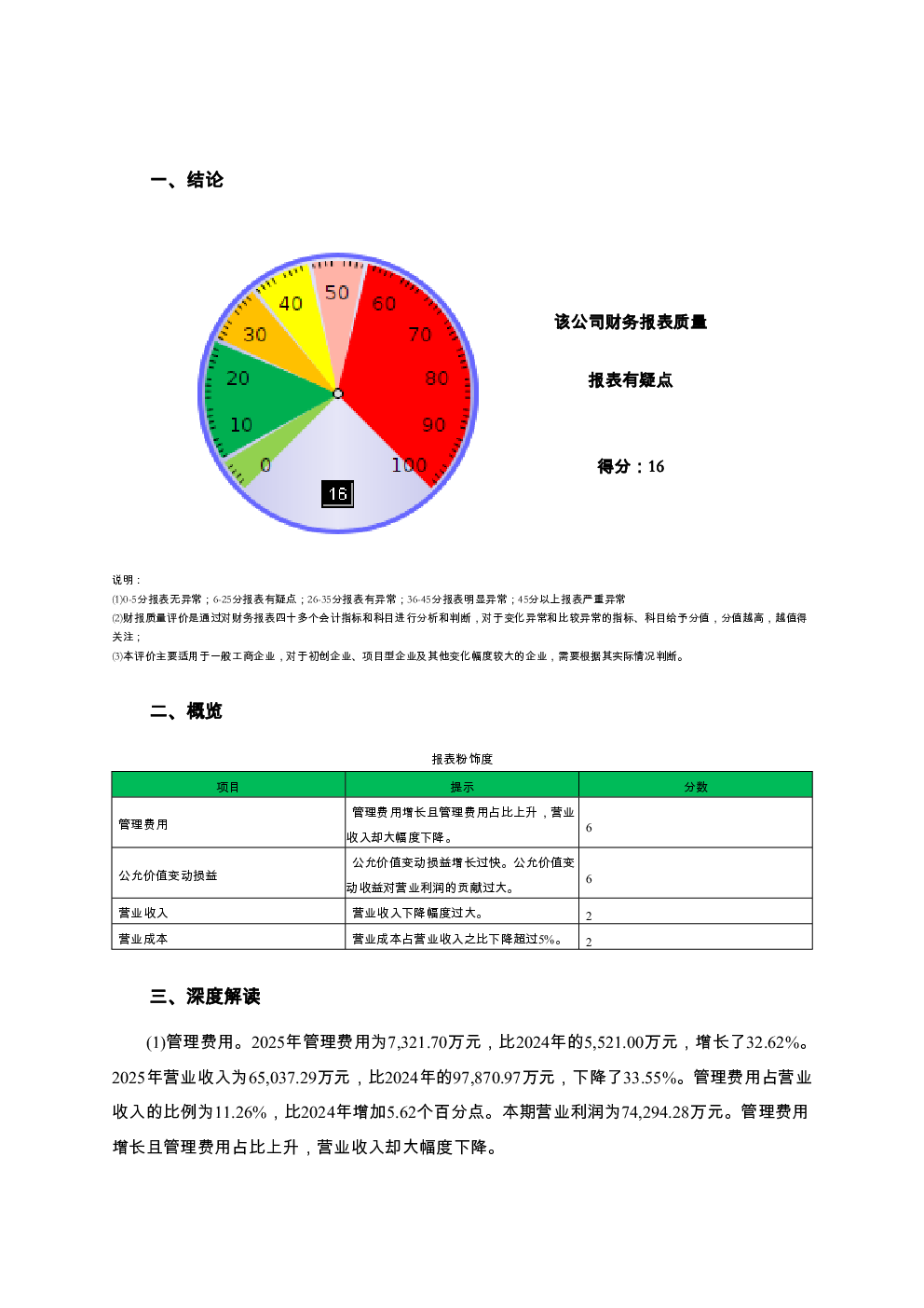 预览图-2