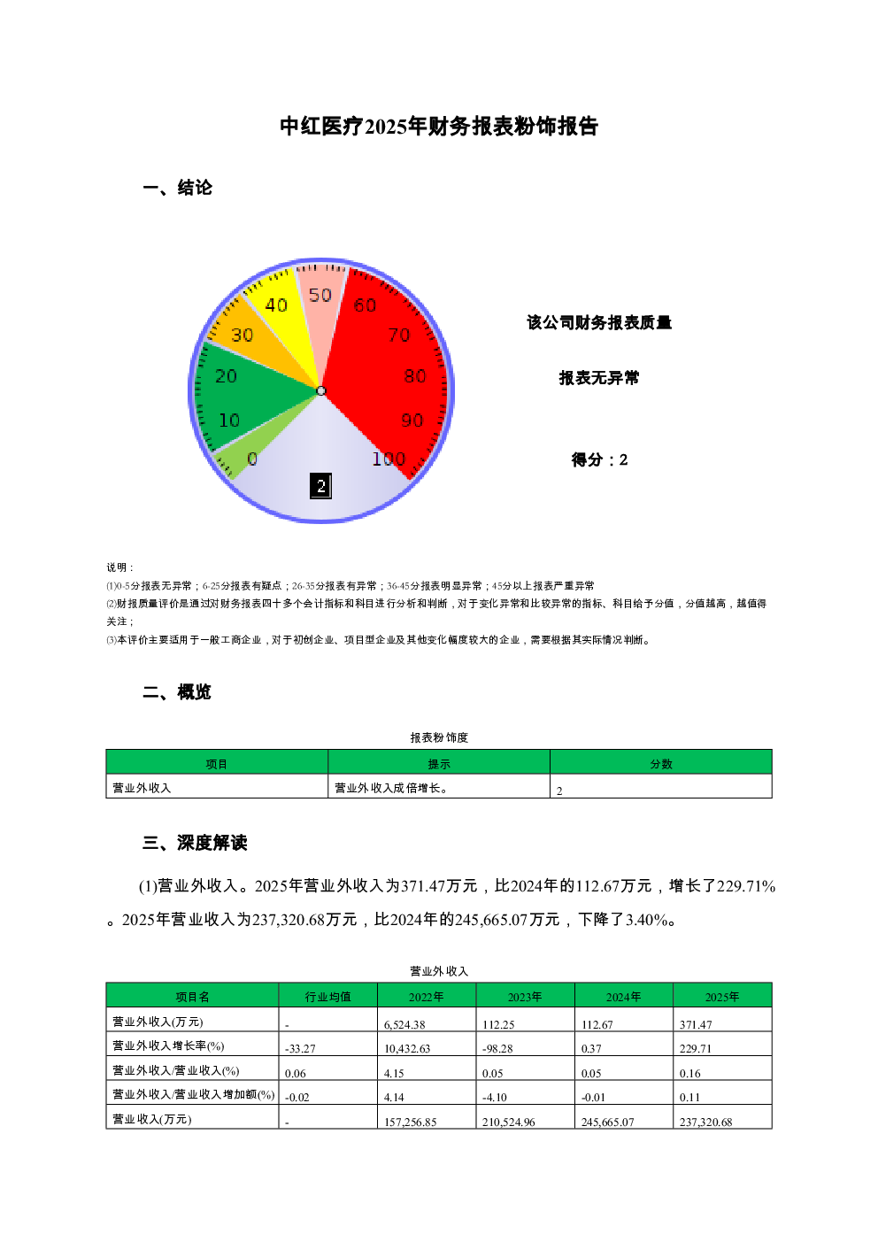 预览图-3