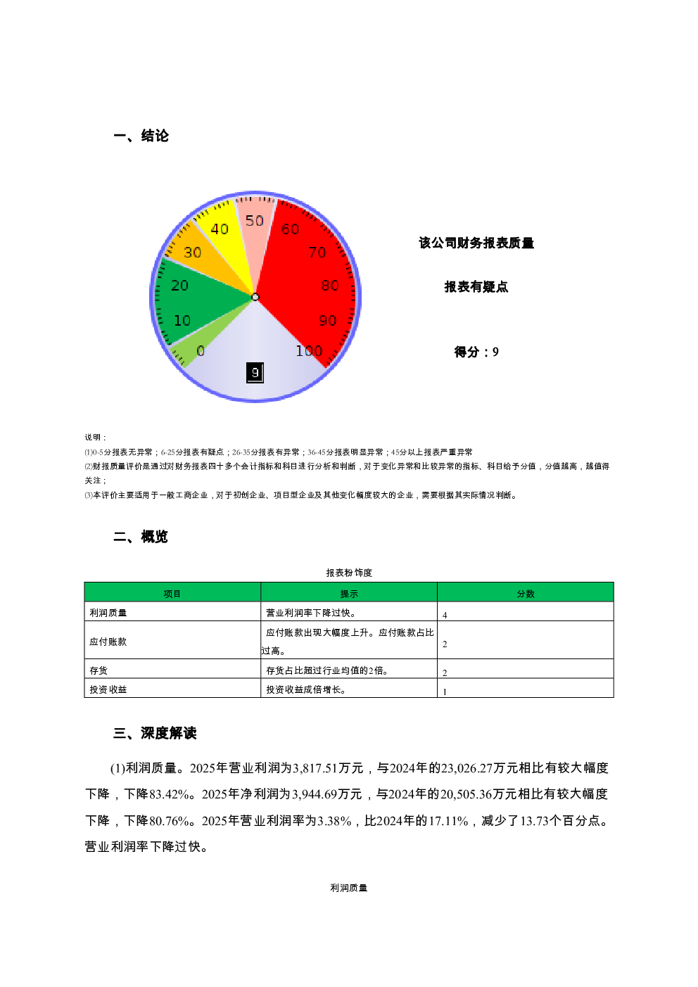 预览图-2