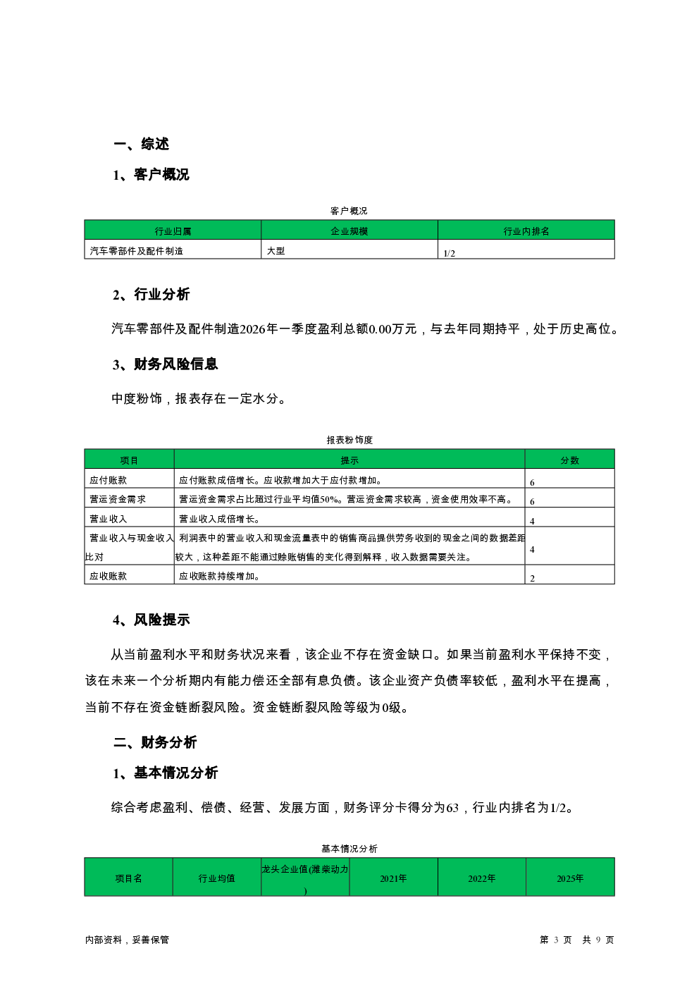预览图-3