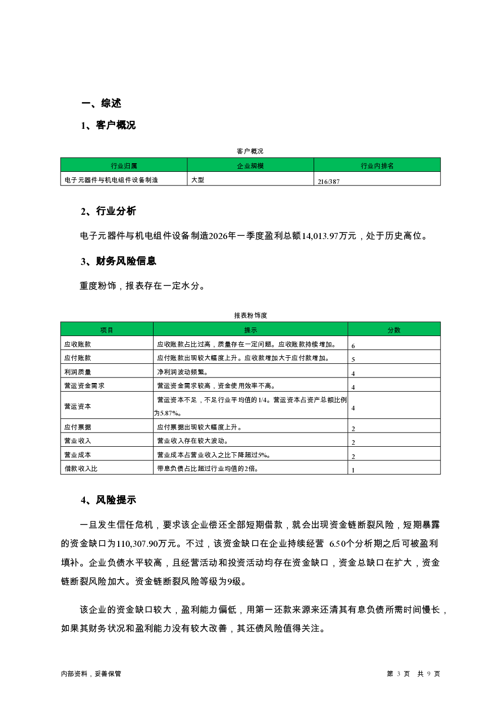 预览图-3