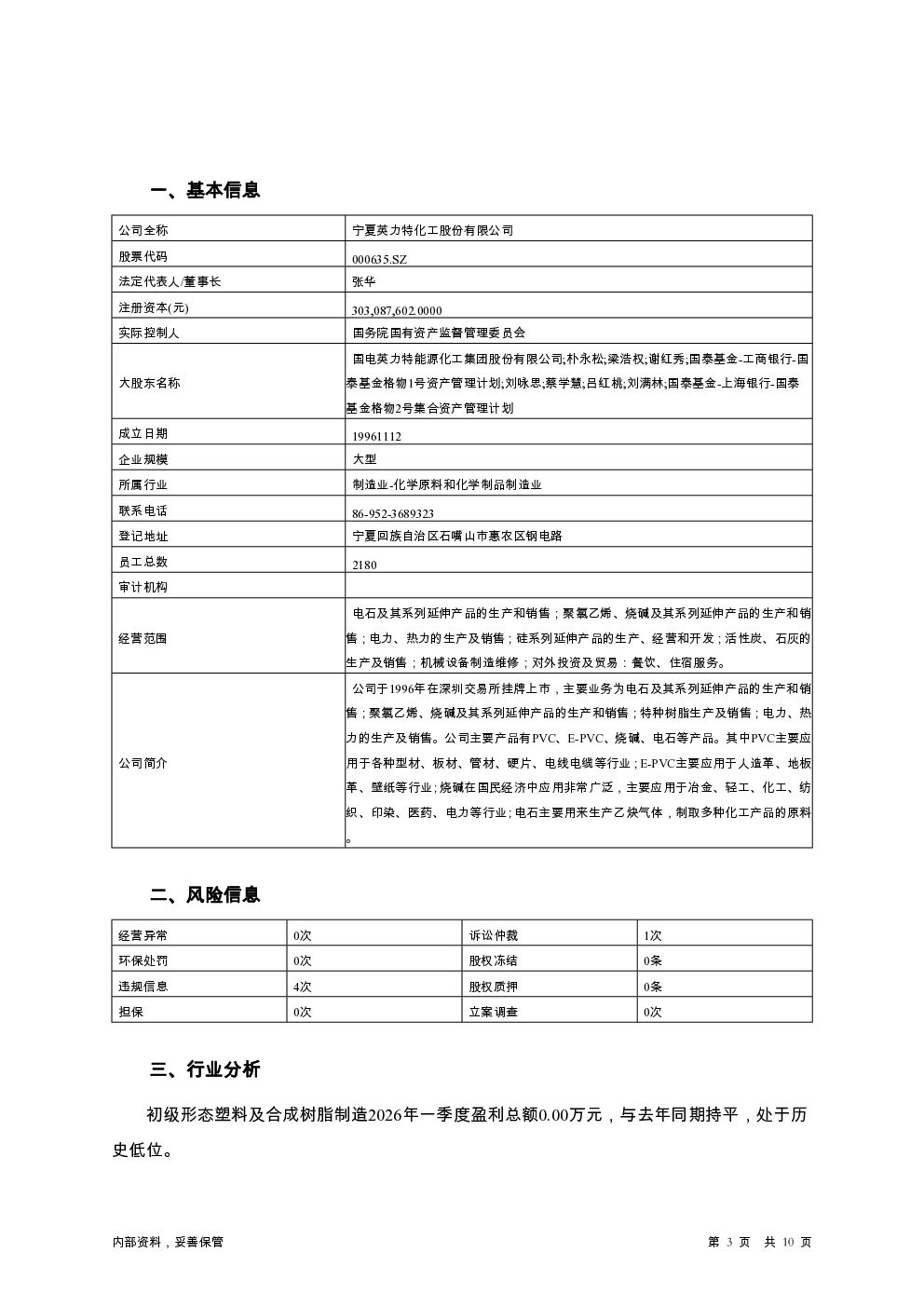 预览图-3