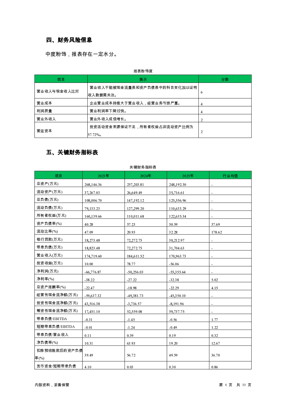 预览图-4