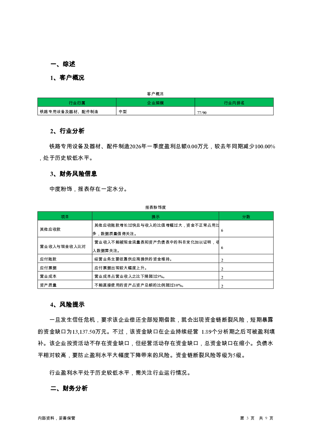预览图-3