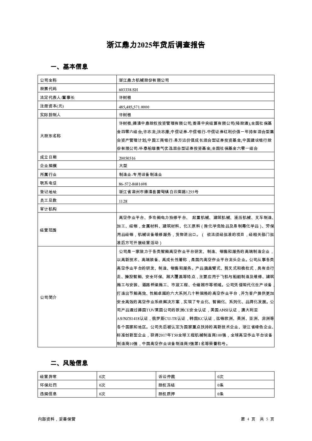 预览图-4
