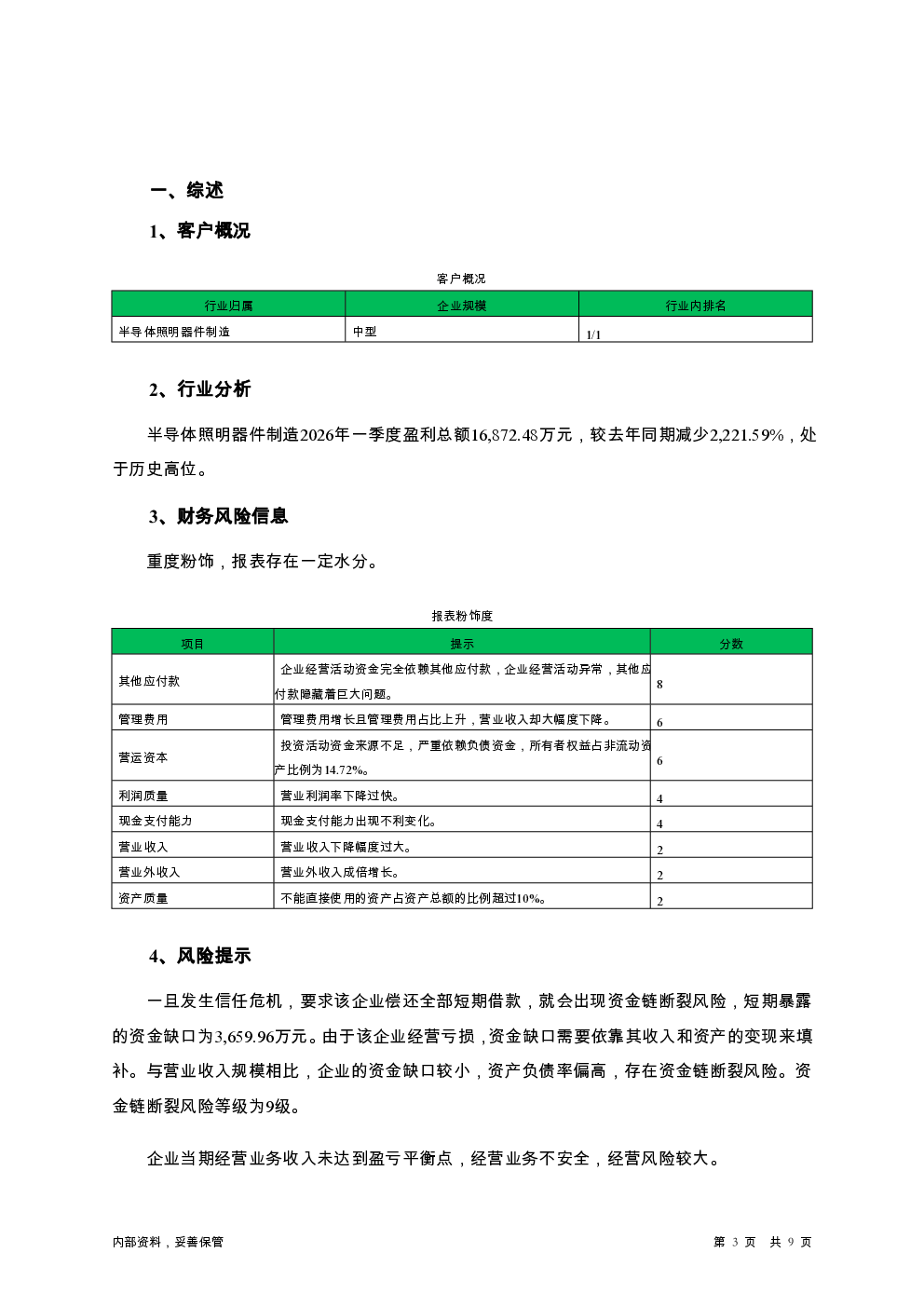 预览图-3