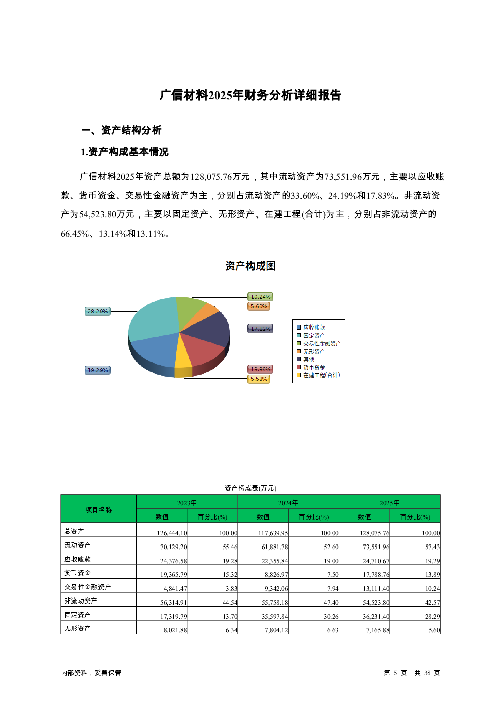 预览图-5