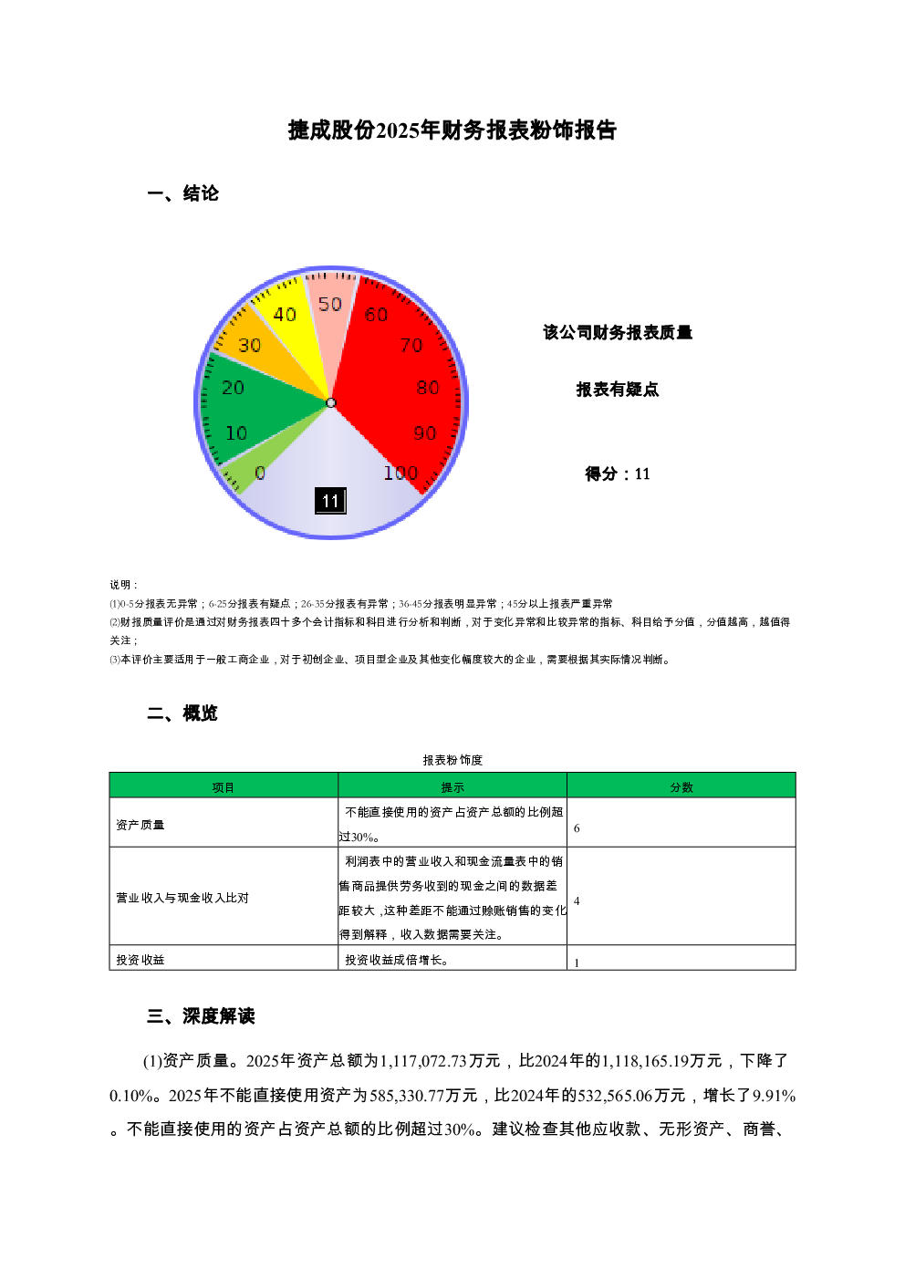 预览图-3