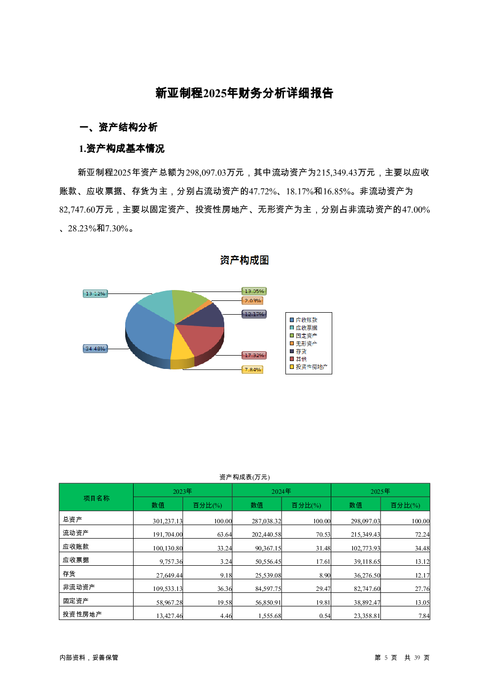 预览图-5
