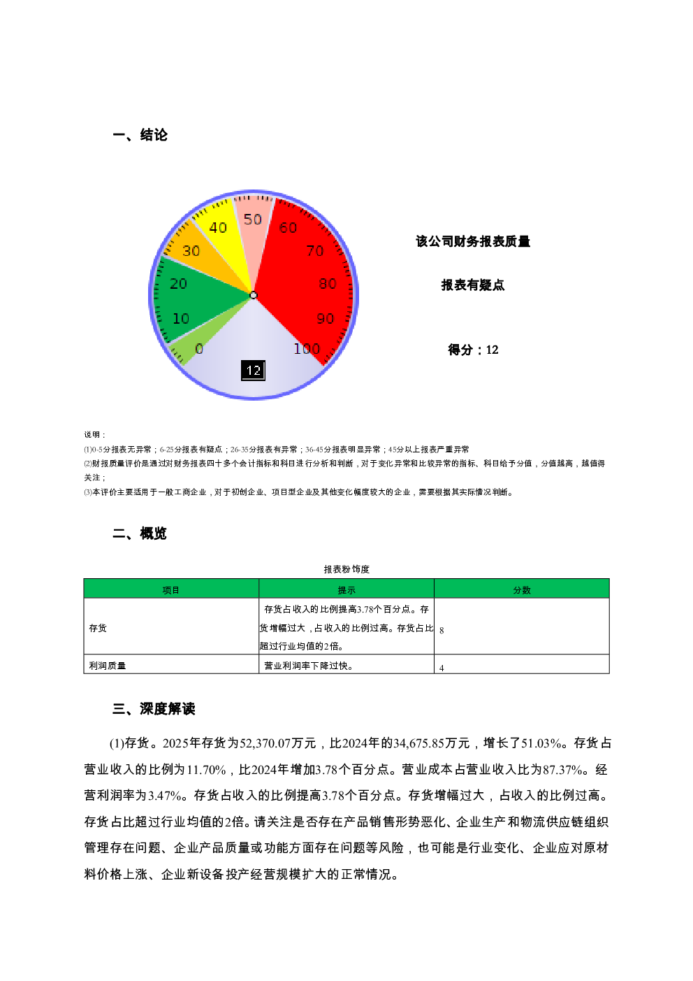 预览图-2