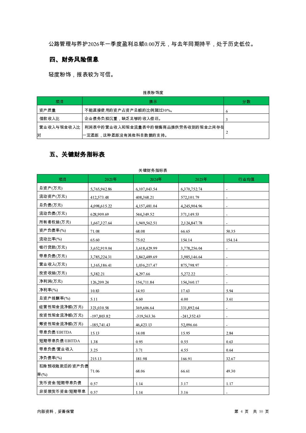 预览图-4