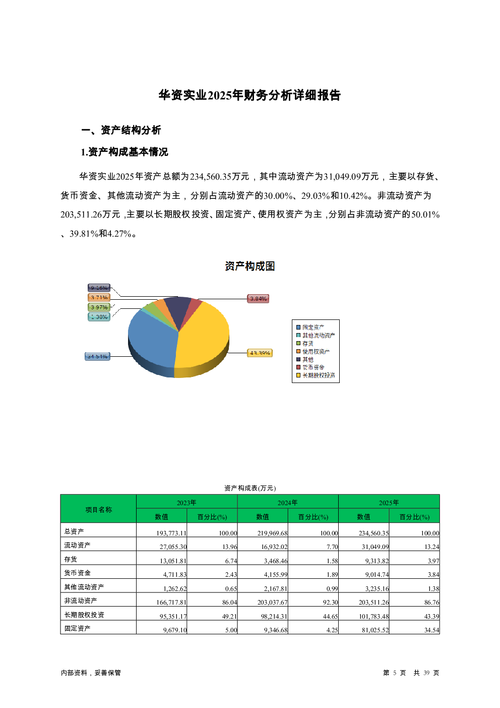 预览图-5