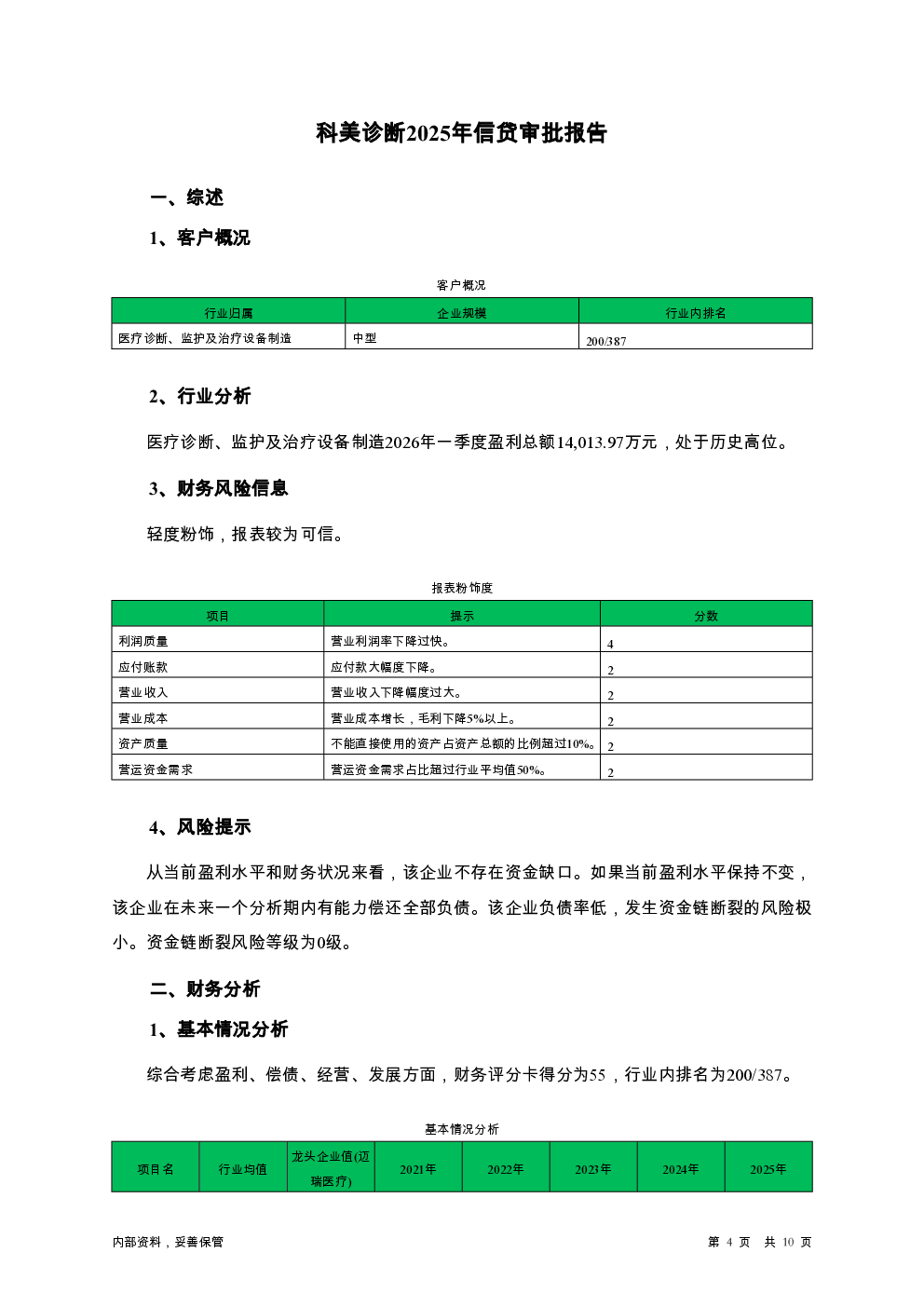 预览图-4