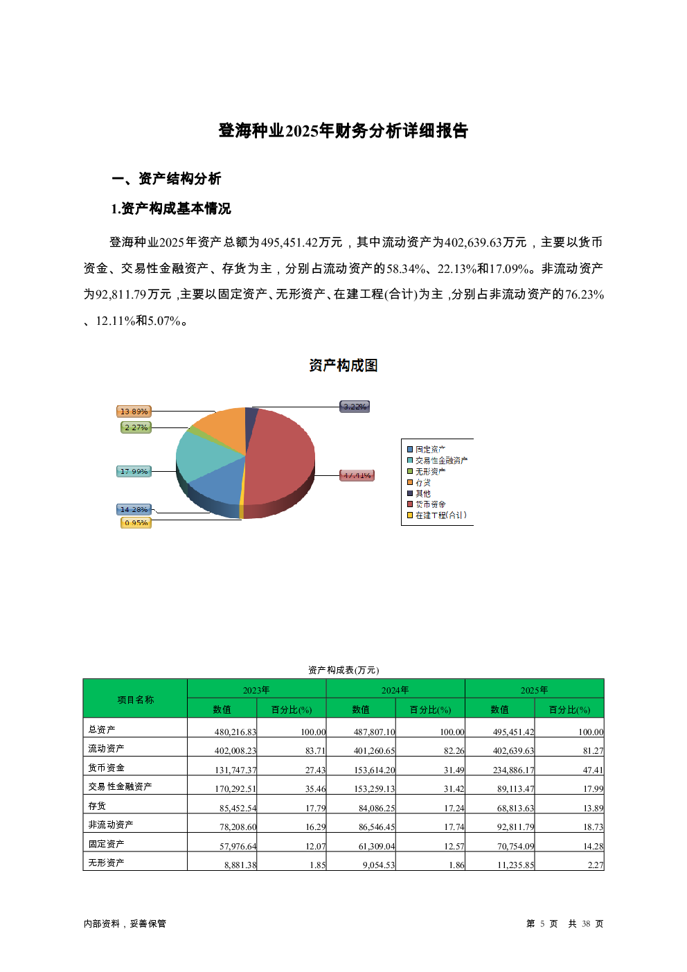 预览图-5
