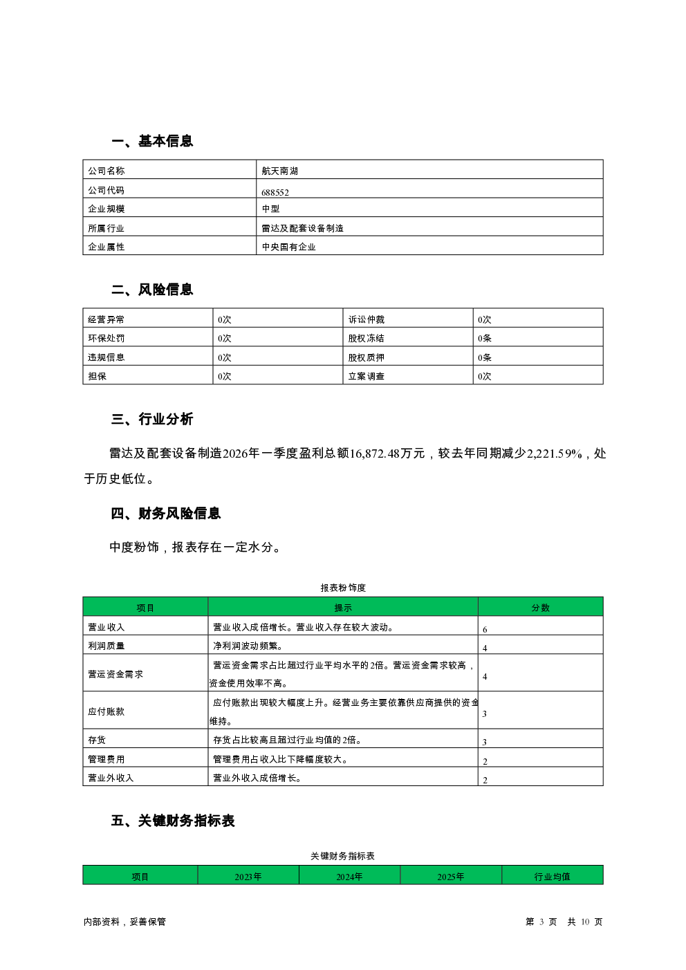 预览图-3
