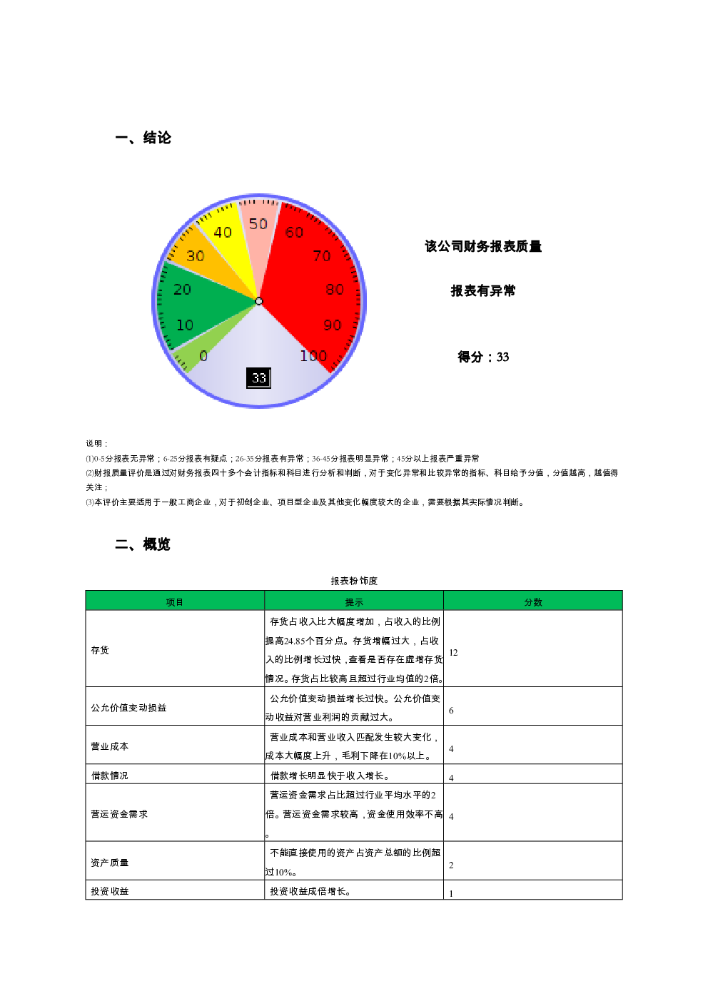 预览图-2