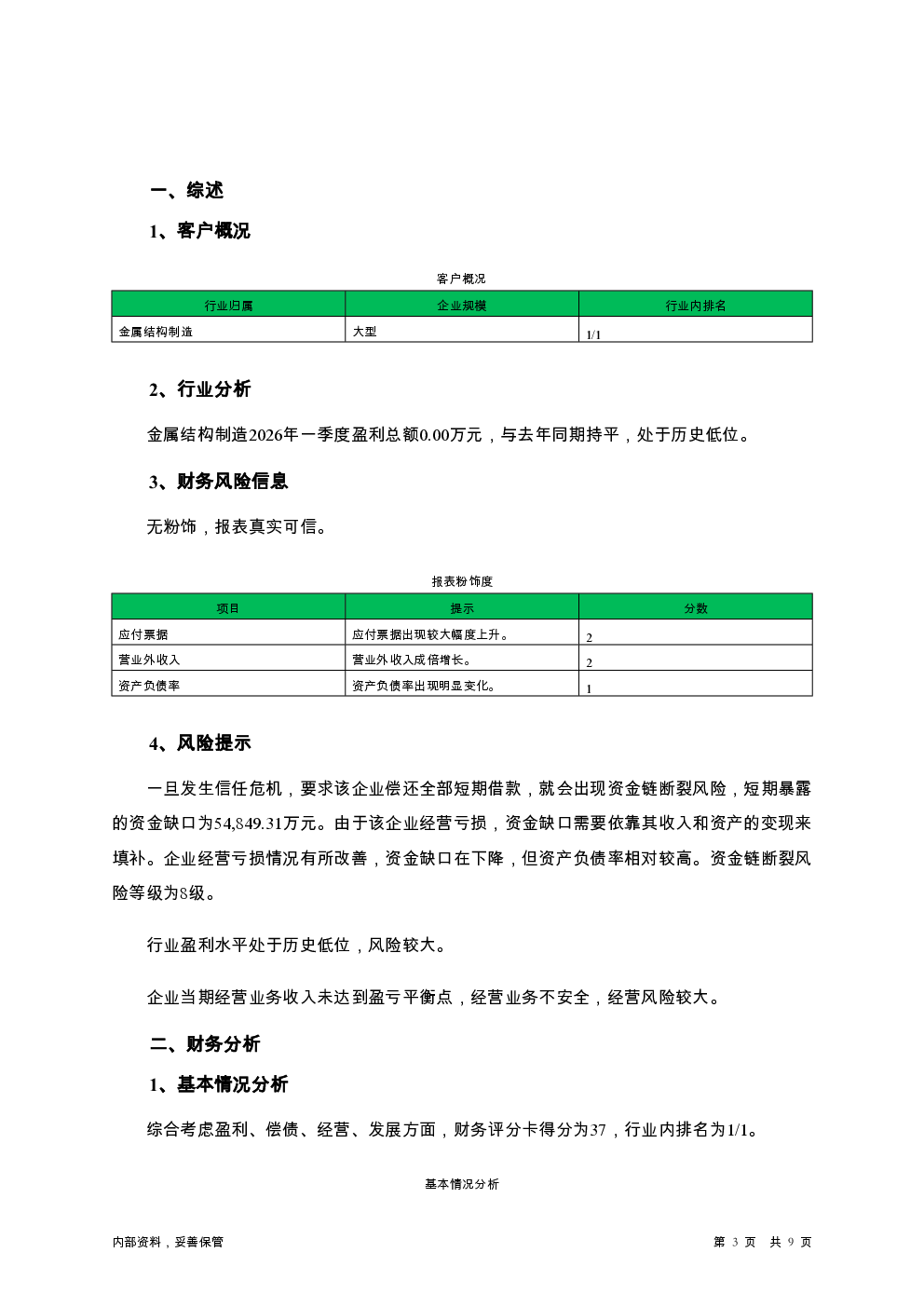 预览图-3